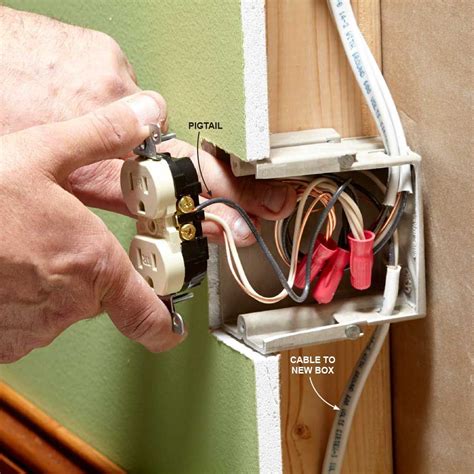 electrical receptacle box install plugs|how to wire a receptacle.